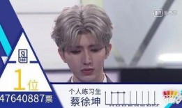 蔡徐坤又被爆料了吗视频,又被爆料，真相究竟如何？”